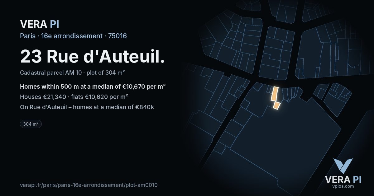 23 Rue d'Auteuil, 16e arrondissement at night – the plot lit, the parcels around coloured by the prices near them