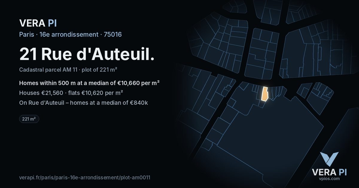 21 Rue d'Auteuil, 16e arrondissement at night – the plot lit, the parcels around coloured by the prices near them