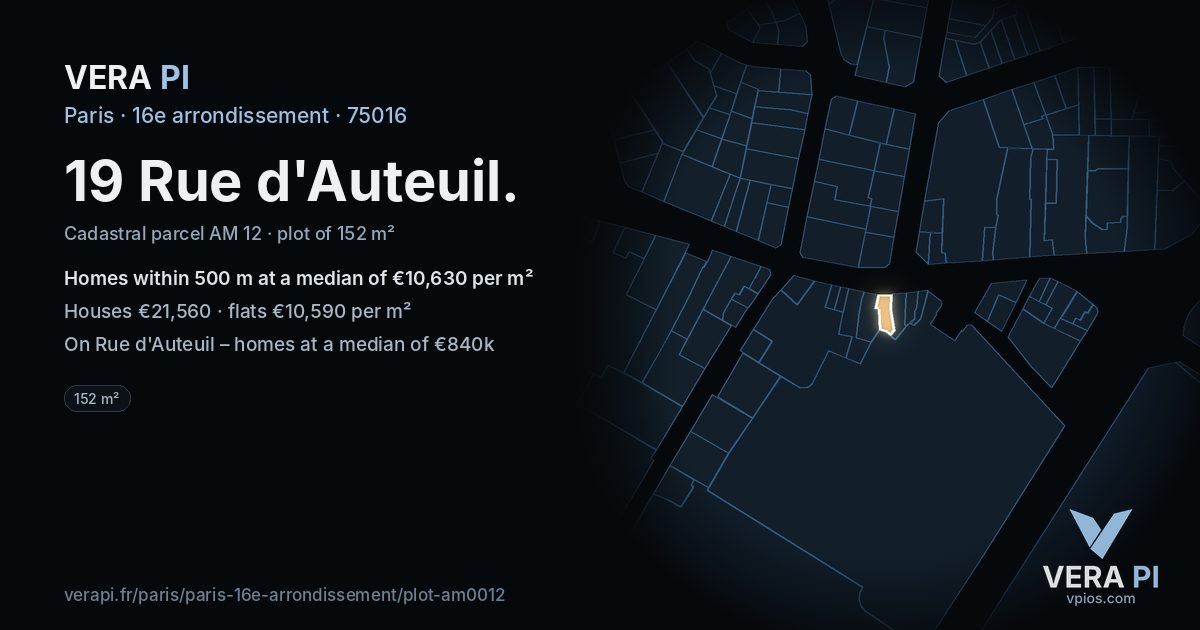 19 Rue d'Auteuil, 16e arrondissement at night – the plot lit, the parcels around coloured by the prices near them