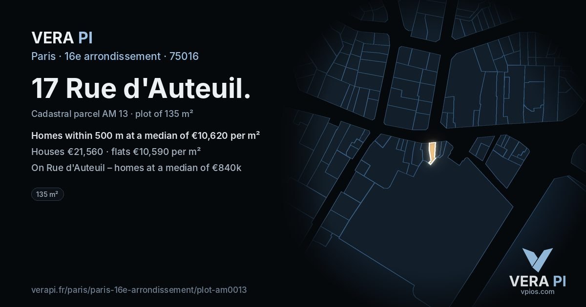 17 Rue d'Auteuil, 16e arrondissement at night – the plot lit, the parcels around coloured by the prices near them