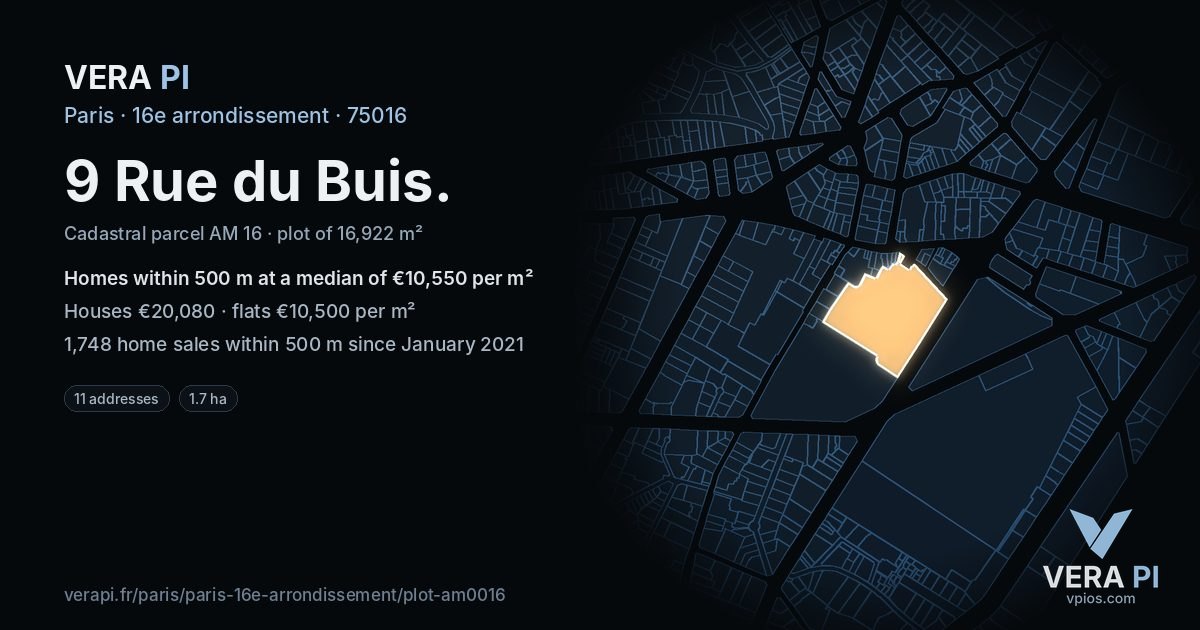 9 Rue du Buis, 16e arrondissement at night – the plot lit, the parcels around coloured by the prices near them
