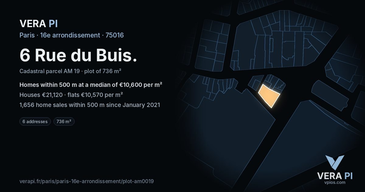 6 Rue du Buis, 16e arrondissement at night – the plot lit, the parcels around coloured by the prices near them