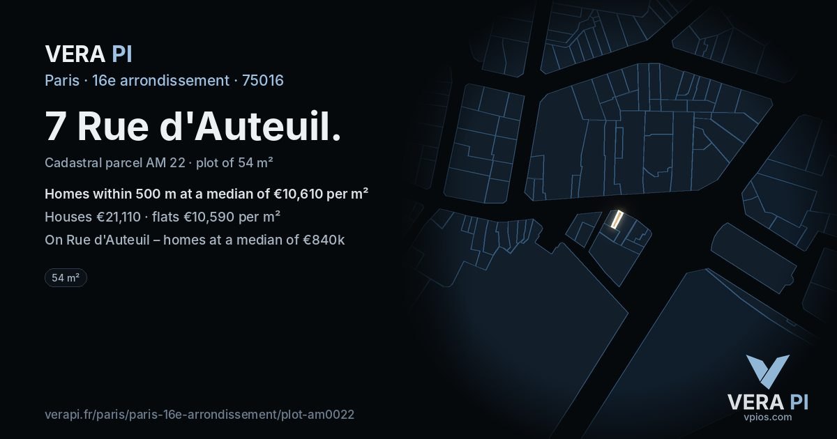 7 Rue d'Auteuil, 16e arrondissement at night – the plot lit, the parcels around coloured by the prices near them