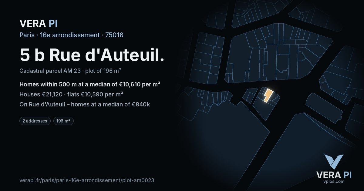 5 b Rue d'Auteuil, 16e arrondissement at night – the plot lit, the parcels around coloured by the prices near them