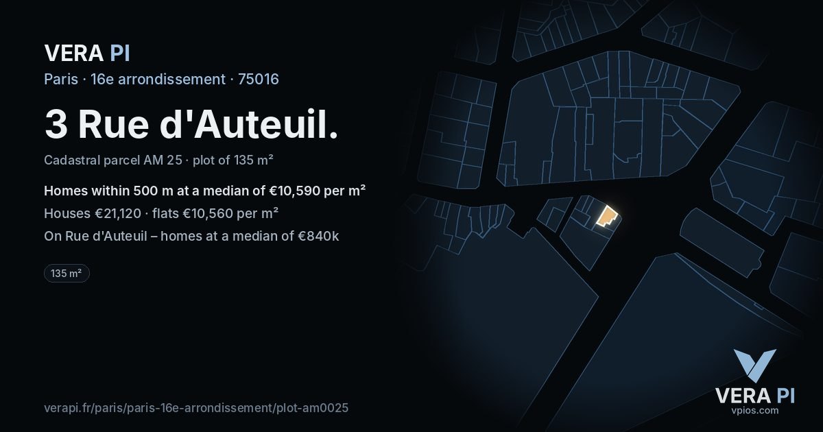 3 Rue d'Auteuil, 16e arrondissement at night – the plot lit, the parcels around coloured by the prices near them