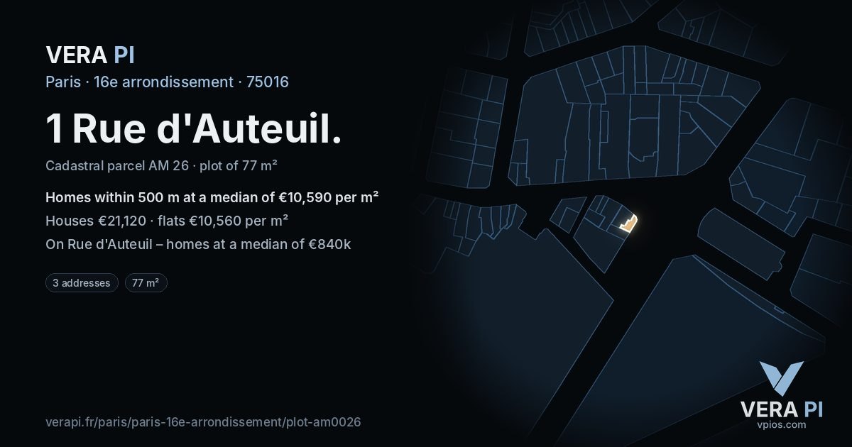 1 Rue d'Auteuil, 16e arrondissement at night – the plot lit, the parcels around coloured by the prices near them