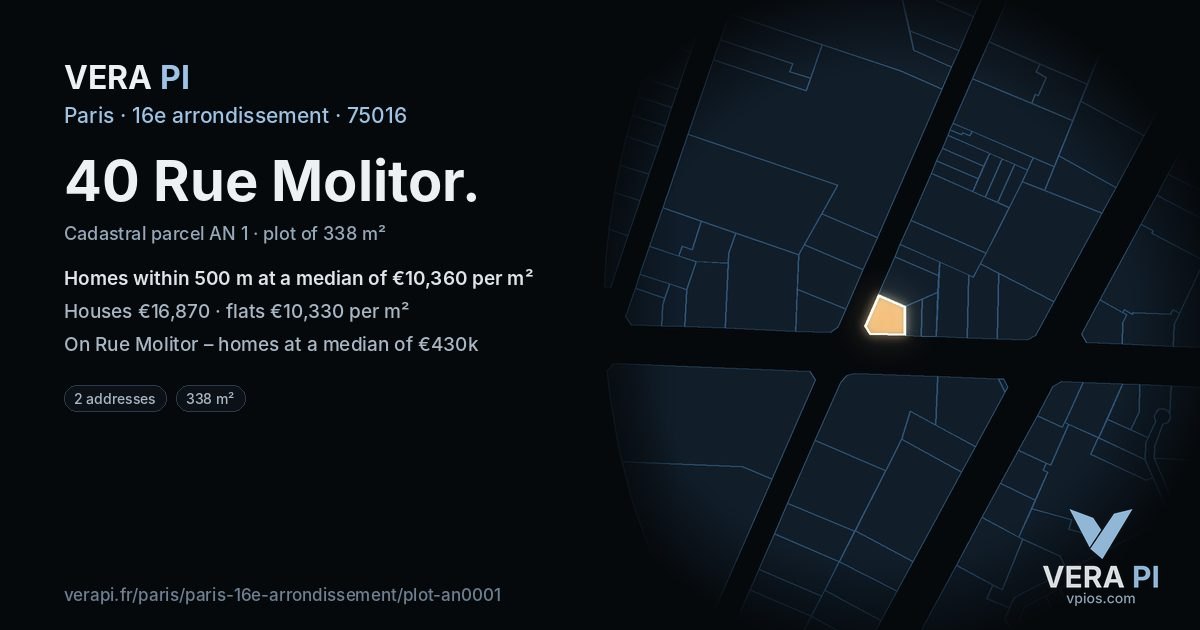 40 Rue Molitor, 16e arrondissement at night – the plot lit, the parcels around coloured by the prices near them