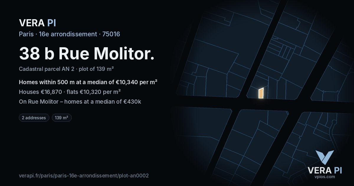 38 b Rue Molitor, 16e arrondissement at night – the plot lit, the parcels around coloured by the prices near them
