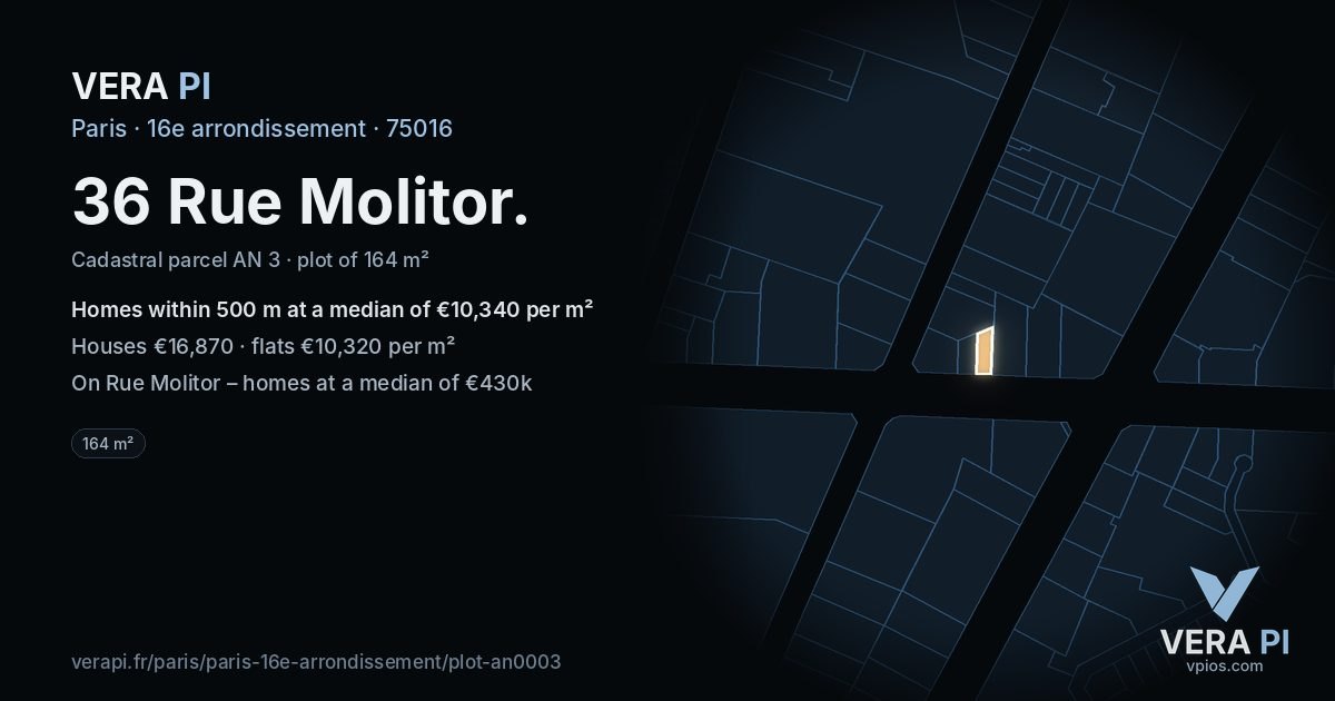 36 Rue Molitor, 16e arrondissement at night – the plot lit, the parcels around coloured by the prices near them