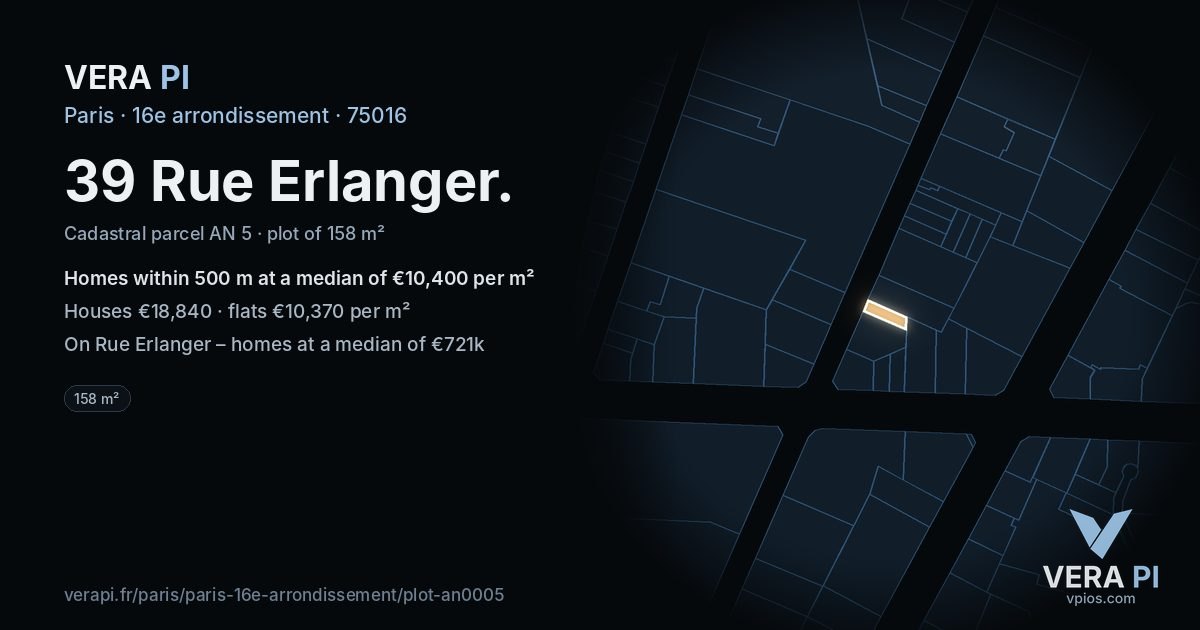 39 Rue Erlanger, 16e arrondissement at night – the plot lit, the parcels around coloured by the prices near them