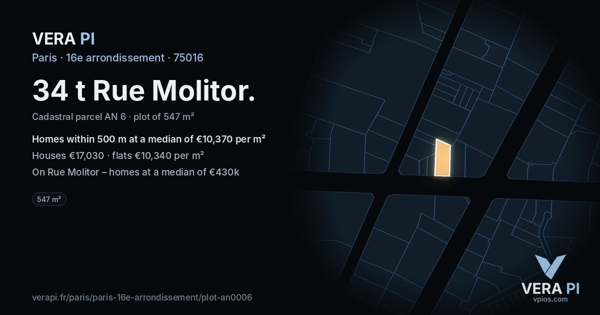 34 t Rue Molitor, 16e arrondissement at night – the plot lit, the parcels around coloured by the prices near them
