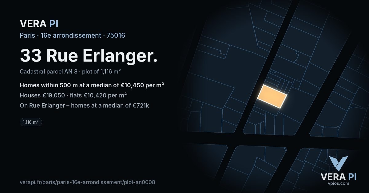 33 Rue Erlanger, 16e arrondissement at night – the plot lit, the parcels around coloured by the prices near them
