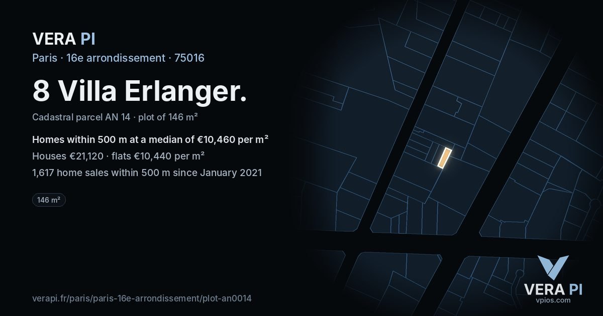 8 Villa Erlanger, 16e arrondissement at night – the plot lit, the parcels around coloured by the prices near them