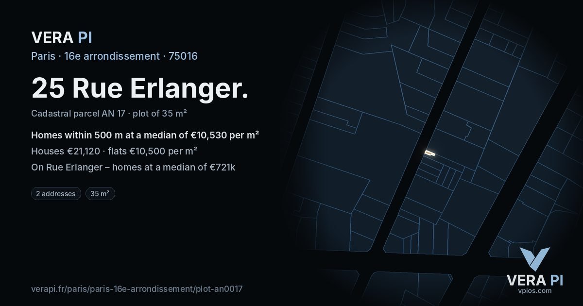 25 Rue Erlanger, 16e arrondissement at night – the plot lit, the parcels around coloured by the prices near them