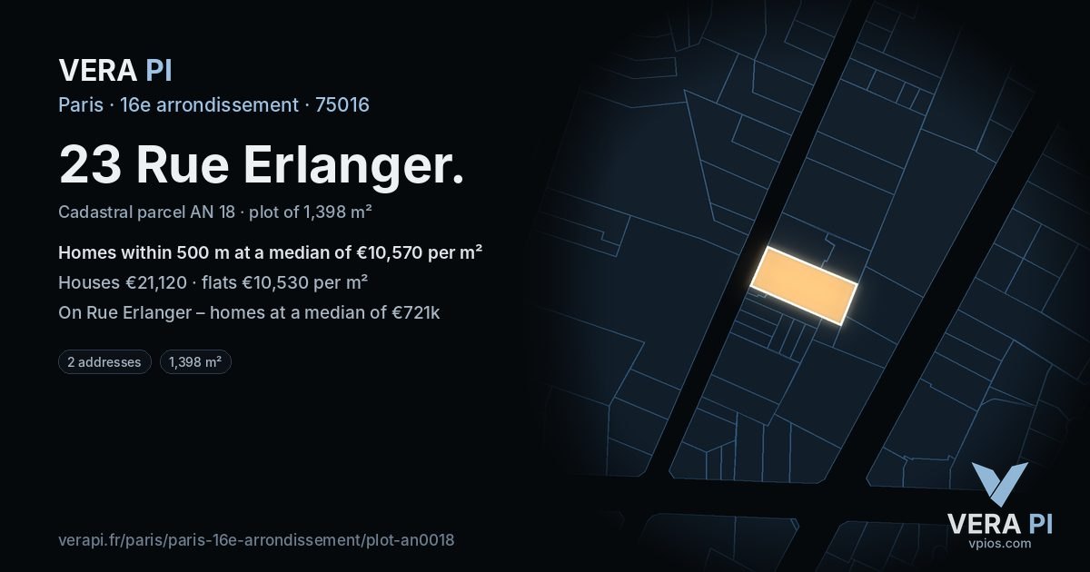 23 Rue Erlanger, 16e arrondissement at night – the plot lit, the parcels around coloured by the prices near them