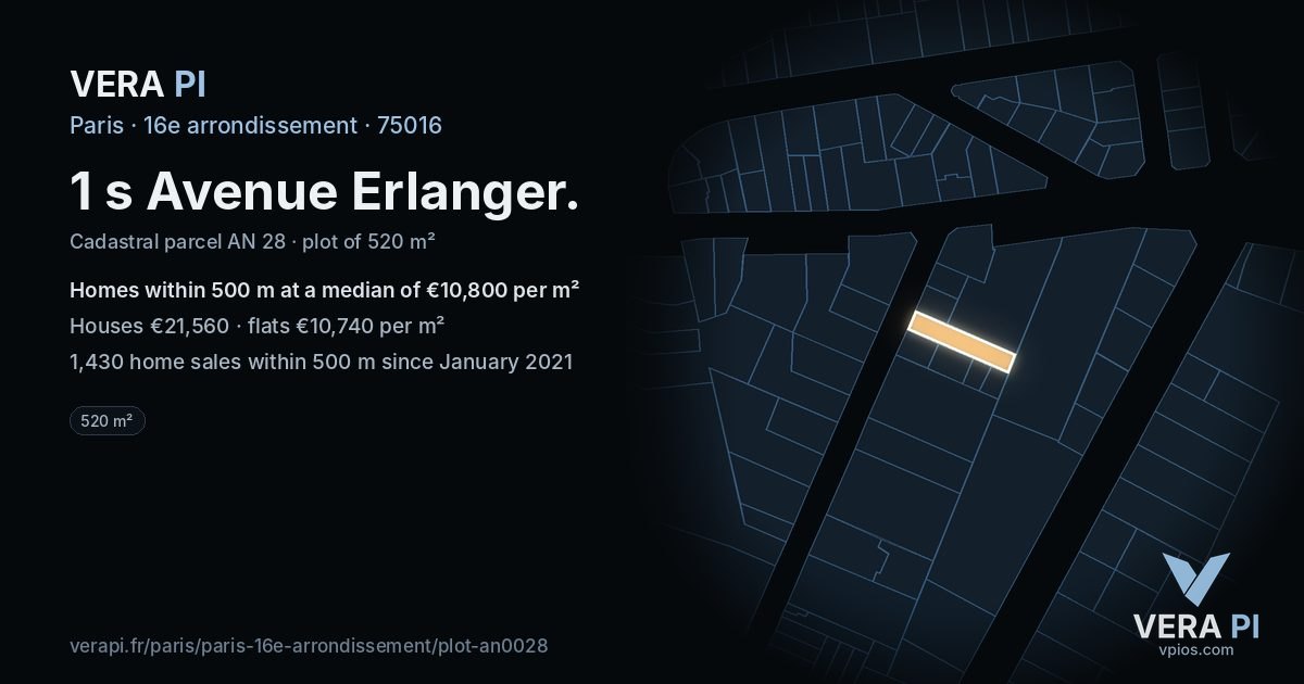 1 s Avenue Erlanger, 16e arrondissement at night – the plot lit, the parcels around coloured by the prices near them