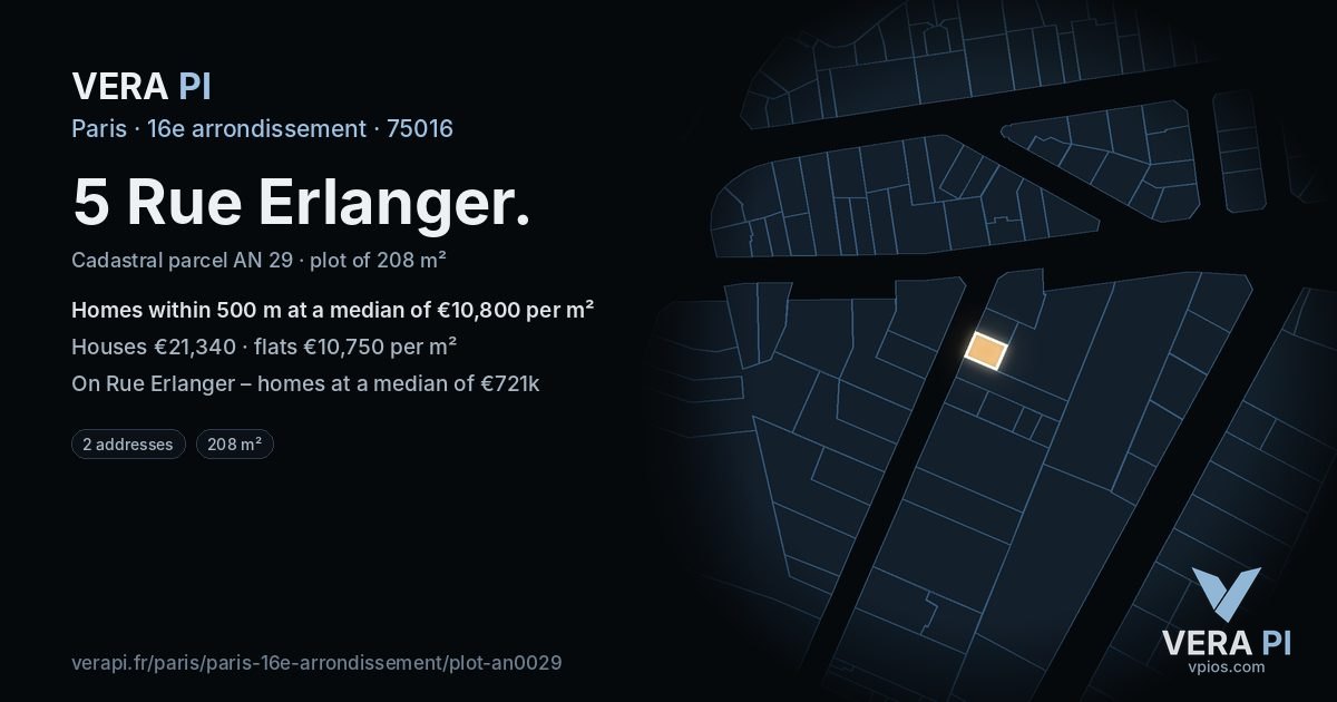 5 Rue Erlanger, 16e arrondissement at night – the plot lit, the parcels around coloured by the prices near them