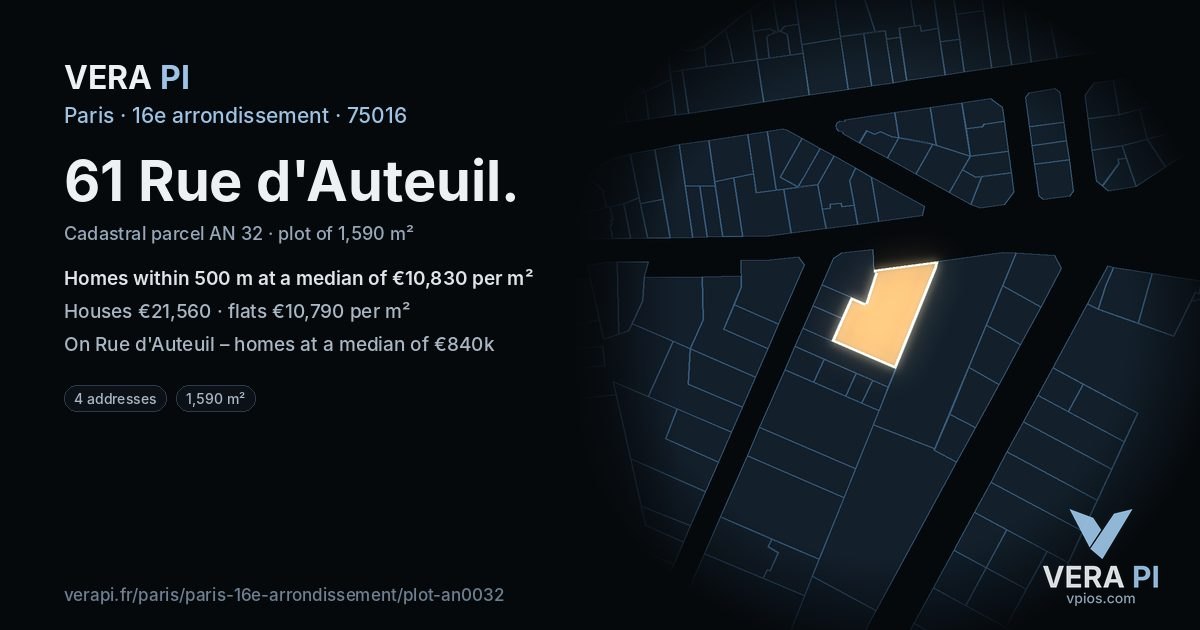 61 Rue d'Auteuil, 16e arrondissement at night – the plot lit, the parcels around coloured by the prices near them