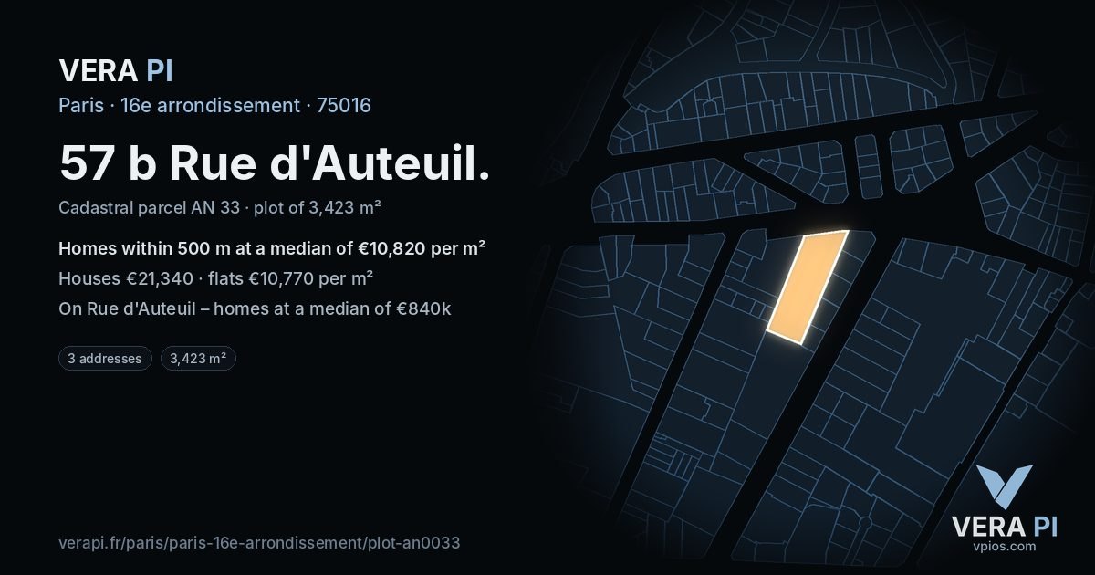57 b Rue d'Auteuil, 16e arrondissement at night – the plot lit, the parcels around coloured by the prices near them