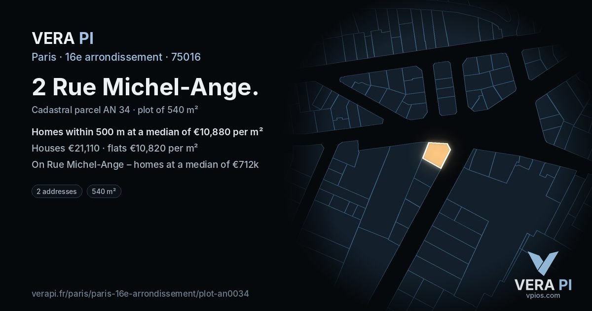 2 Rue Michel-Ange, 16e arrondissement at night – the plot lit, the parcels around coloured by the prices near them