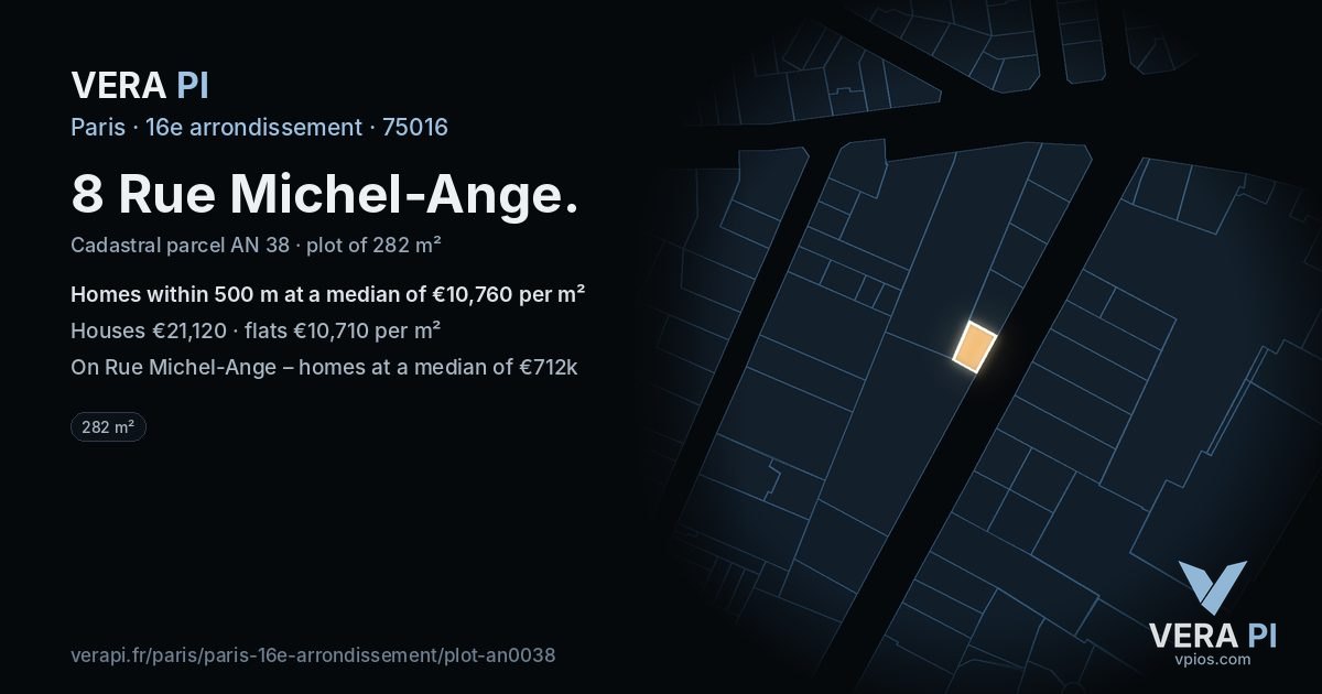 8 Rue Michel-Ange, 16e arrondissement at night – the plot lit, the parcels around coloured by the prices near them