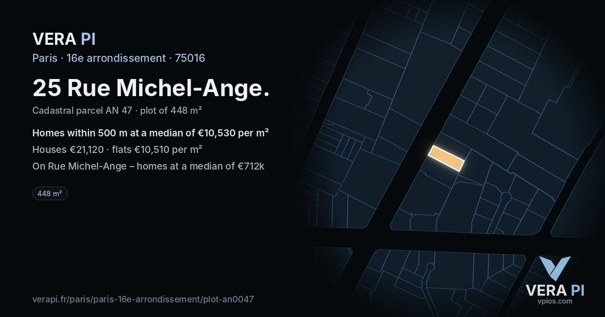 25 Rue Michel-Ange, 16e arrondissement at night – the plot lit, the parcels around coloured by the prices near them