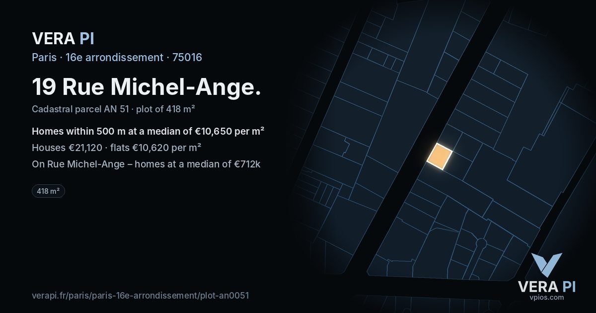 19 Rue Michel-Ange, 16e arrondissement at night – the plot lit, the parcels around coloured by the prices near them
