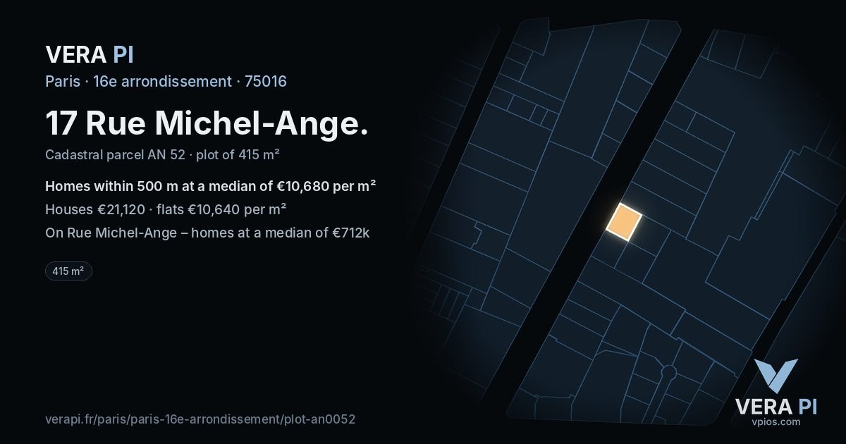 17 Rue Michel-Ange, 16e arrondissement at night – the plot lit, the parcels around coloured by the prices near them