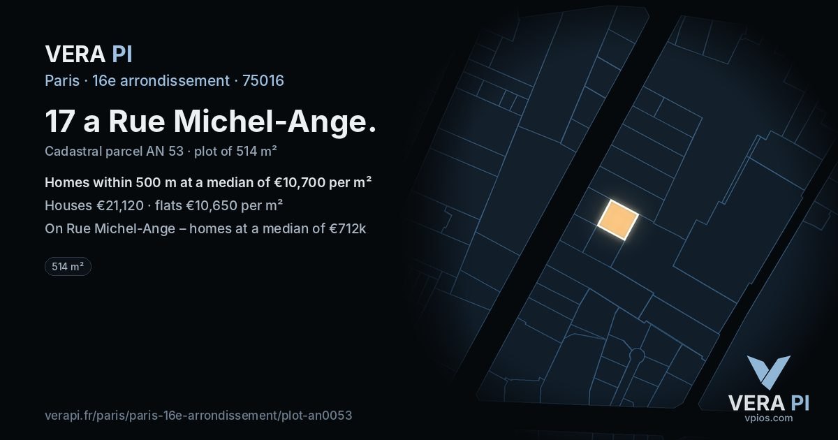 17 a Rue Michel-Ange, 16e arrondissement at night – the plot lit, the parcels around coloured by the prices near them