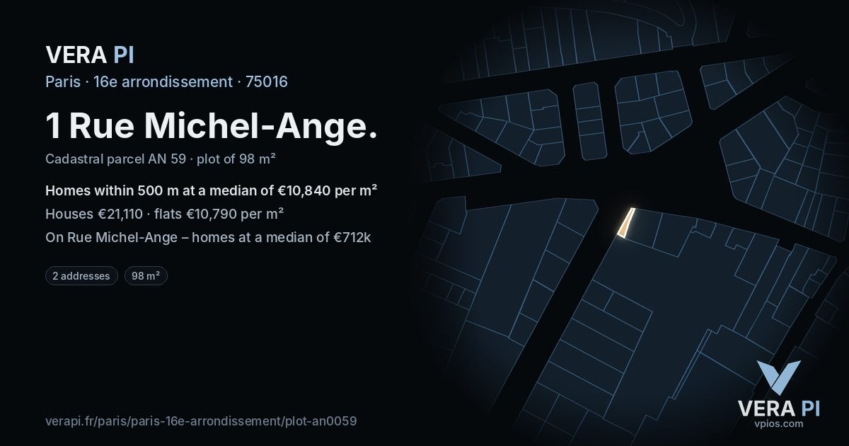 1 Rue Michel-Ange, 16e arrondissement at night – the plot lit, the parcels around coloured by the prices near them