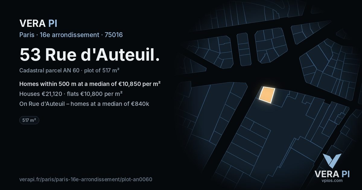 53 Rue d'Auteuil, 16e arrondissement at night – the plot lit, the parcels around coloured by the prices near them