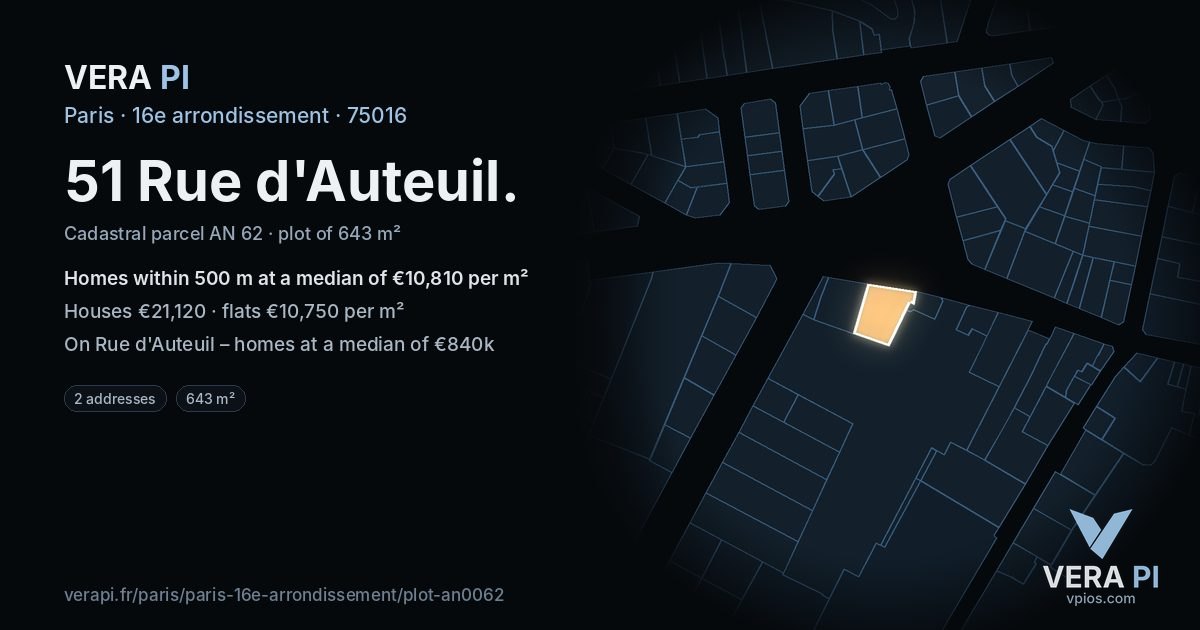 51 Rue d'Auteuil, 16e arrondissement at night – the plot lit, the parcels around coloured by the prices near them