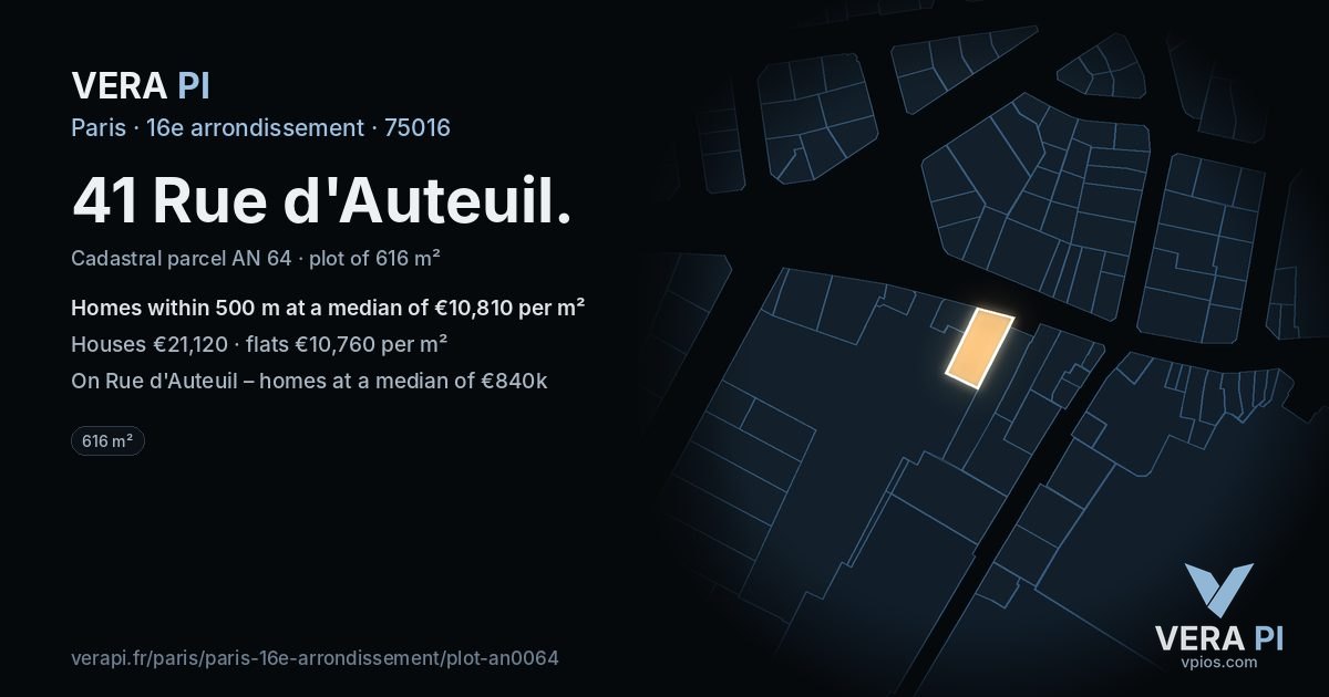 41 Rue d'Auteuil, 16e arrondissement at night – the plot lit, the parcels around coloured by the prices near them