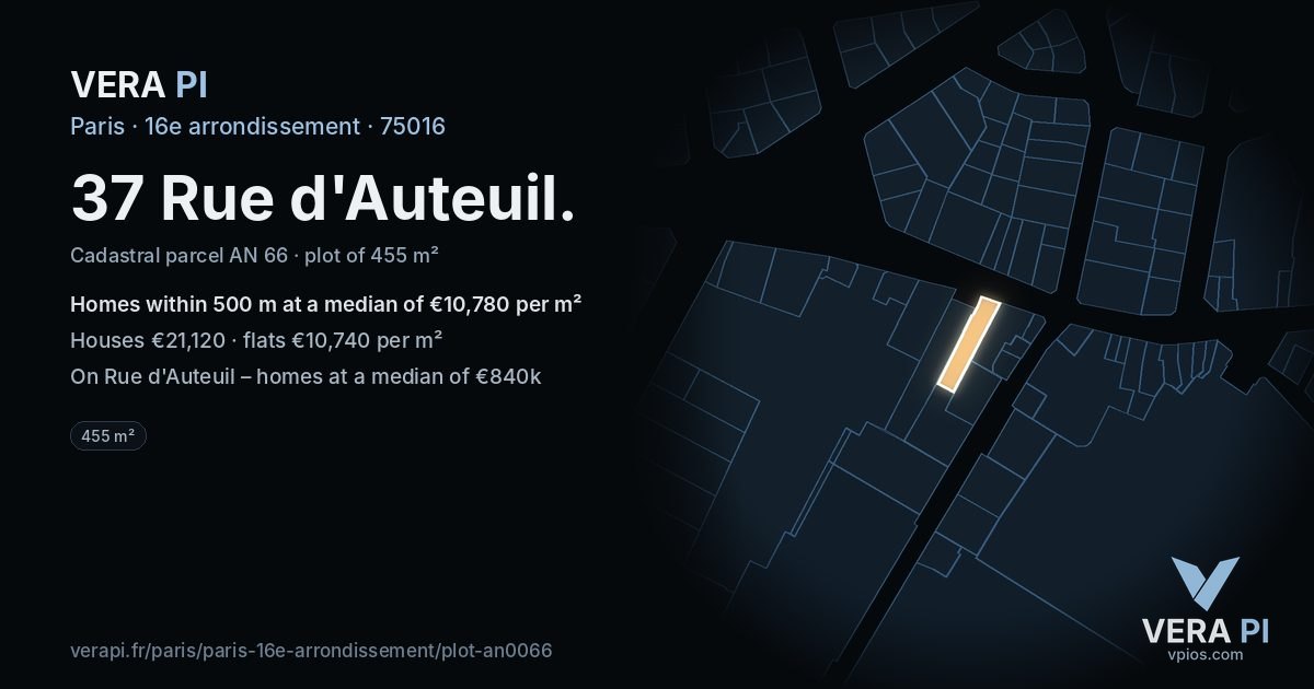 37 Rue d'Auteuil, 16e arrondissement at night – the plot lit, the parcels around coloured by the prices near them