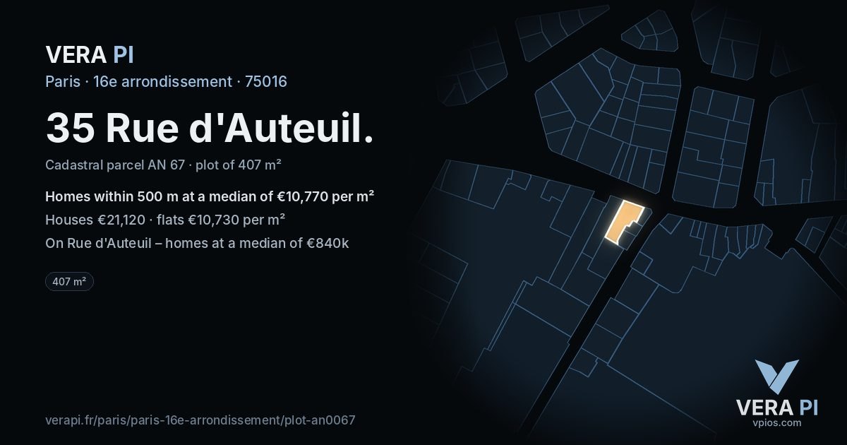 35 Rue d'Auteuil, 16e arrondissement at night – the plot lit, the parcels around coloured by the prices near them