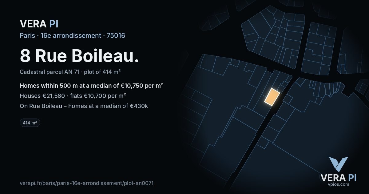 8 Rue Boileau, 16e arrondissement at night – the plot lit, the parcels around coloured by the prices near them