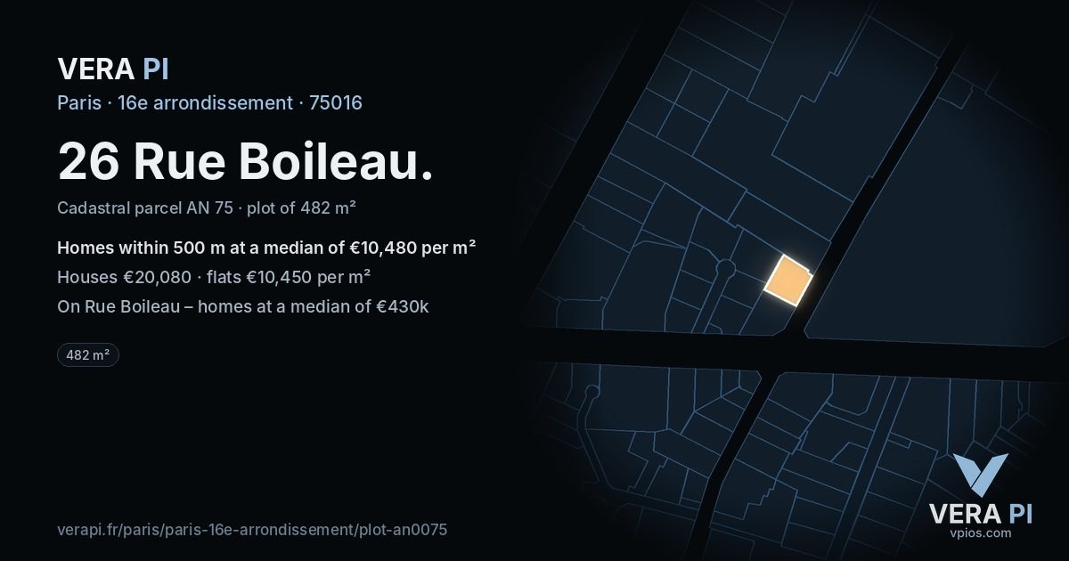 26 Rue Boileau, 16e arrondissement at night – the plot lit, the parcels around coloured by the prices near them
