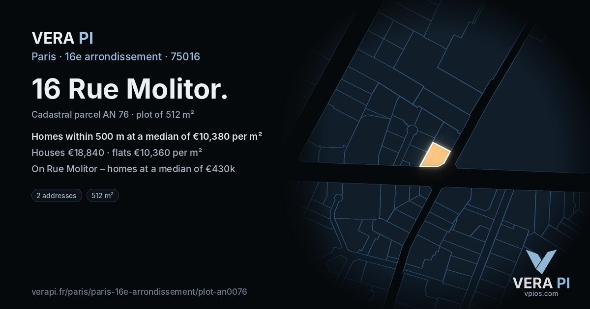 16 Rue Molitor, 16e arrondissement at night – the plot lit, the parcels around coloured by the prices near them