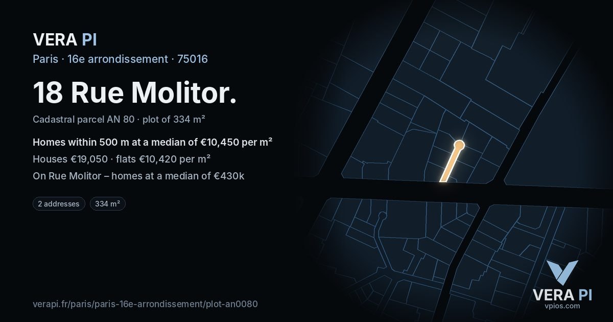 18 Rue Molitor, 16e arrondissement at night – the plot lit, the parcels around coloured by the prices near them