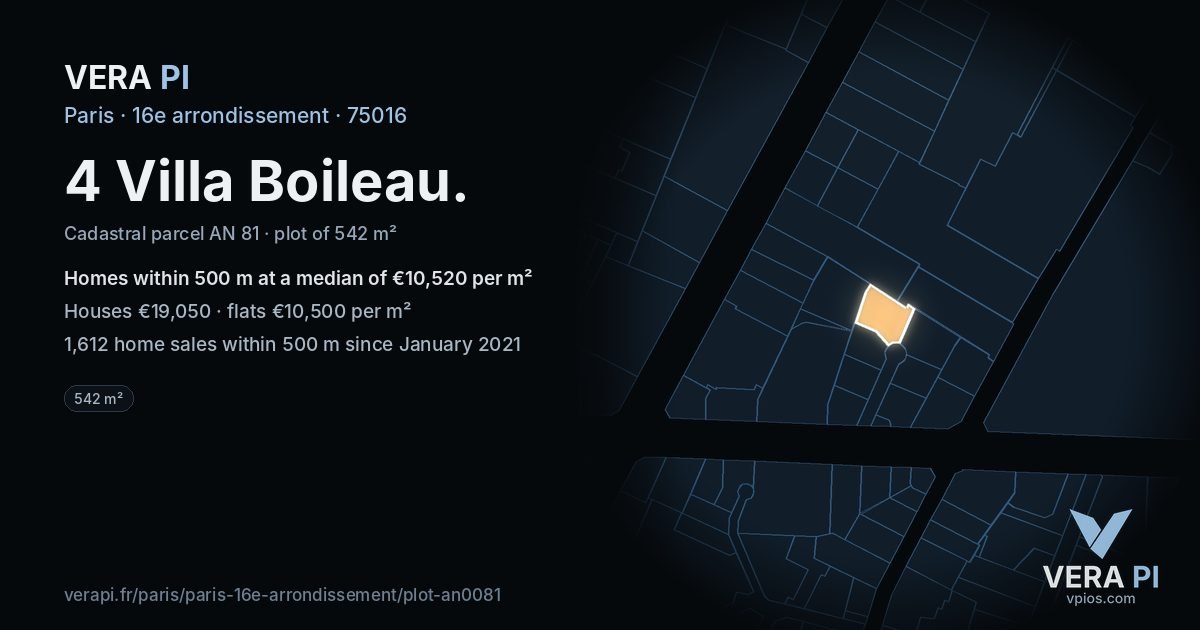 4 Villa Boileau, 16e arrondissement at night – the plot lit, the parcels around coloured by the prices near them