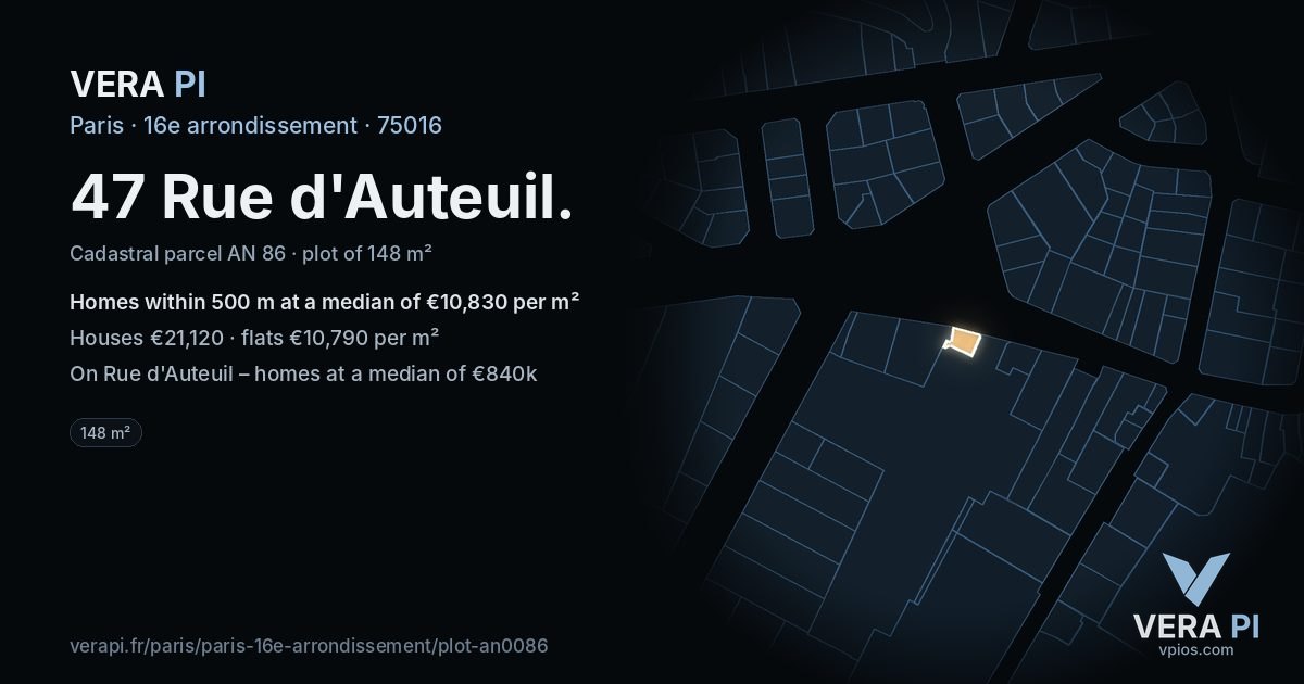 47 Rue d'Auteuil, 16e arrondissement at night – the plot lit, the parcels around coloured by the prices near them