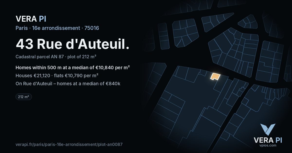 43 Rue d'Auteuil, 16e arrondissement at night – the plot lit, the parcels around coloured by the prices near them