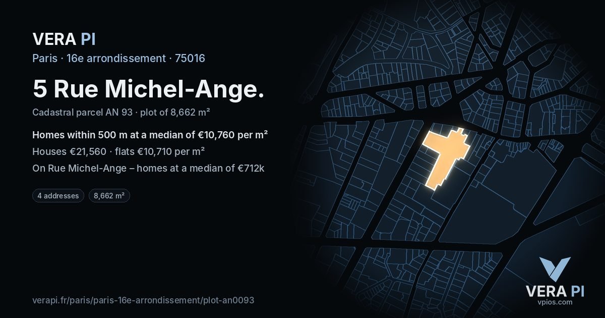 5 Rue Michel-Ange, 16e arrondissement at night – the plot lit, the parcels around coloured by the prices near them