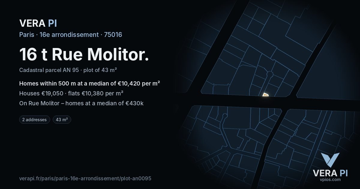 16 t Rue Molitor, 16e arrondissement at night – the plot lit, the parcels around coloured by the prices near them