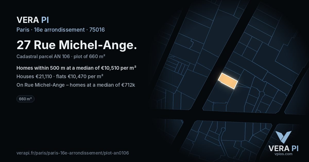 27 Rue Michel-Ange, 16e arrondissement at night – the plot lit, the parcels around coloured by the prices near them