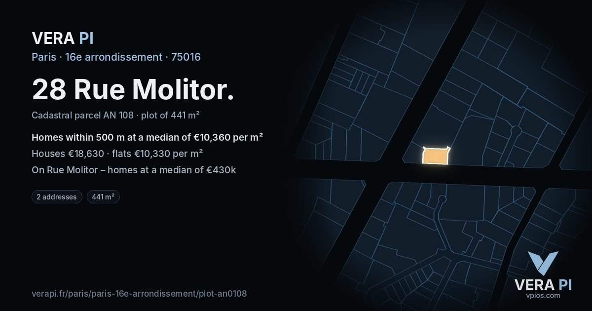 28 Rue Molitor, 16e arrondissement at night – the plot lit, the parcels around coloured by the prices near them