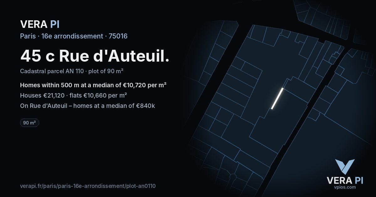45 c Rue d'Auteuil, 16e arrondissement at night – the plot lit, the parcels around coloured by the prices near them