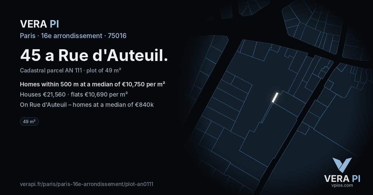 45 a Rue d'Auteuil, 16e arrondissement at night – the plot lit, the parcels around coloured by the prices near them