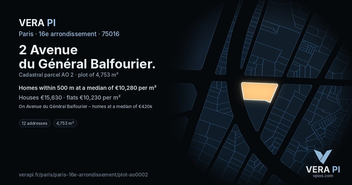 2 Avenue du Général Balfourier, 16e arrondissement at night – the plot lit, the parcels around coloured by the prices near them