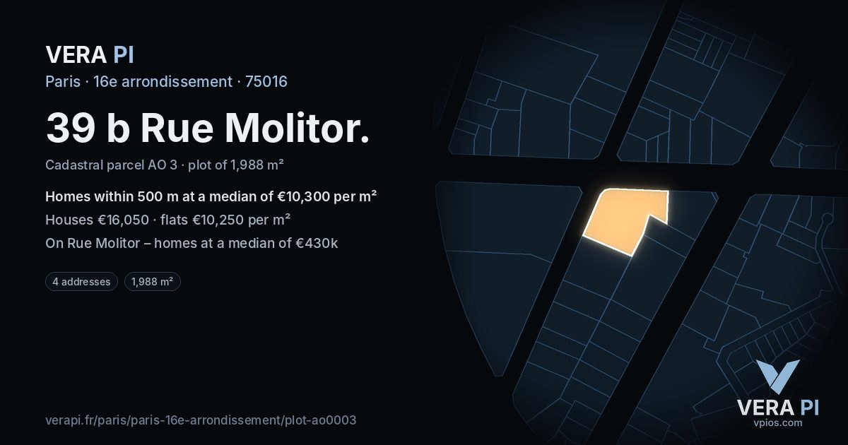 39 b Rue Molitor, 16e arrondissement at night – the plot lit, the parcels around coloured by the prices near them